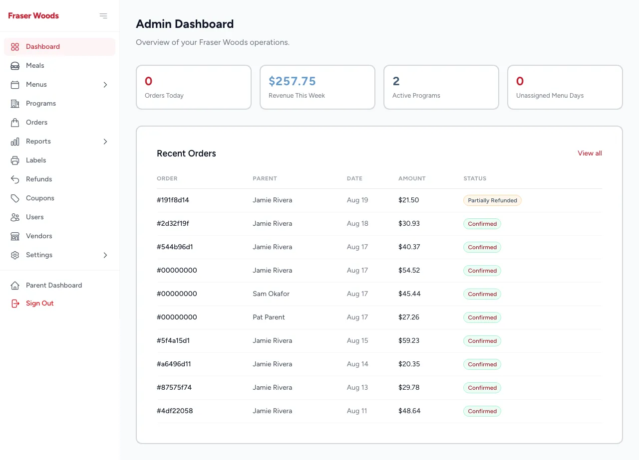 The admin dashboard with summary cards and recent orders