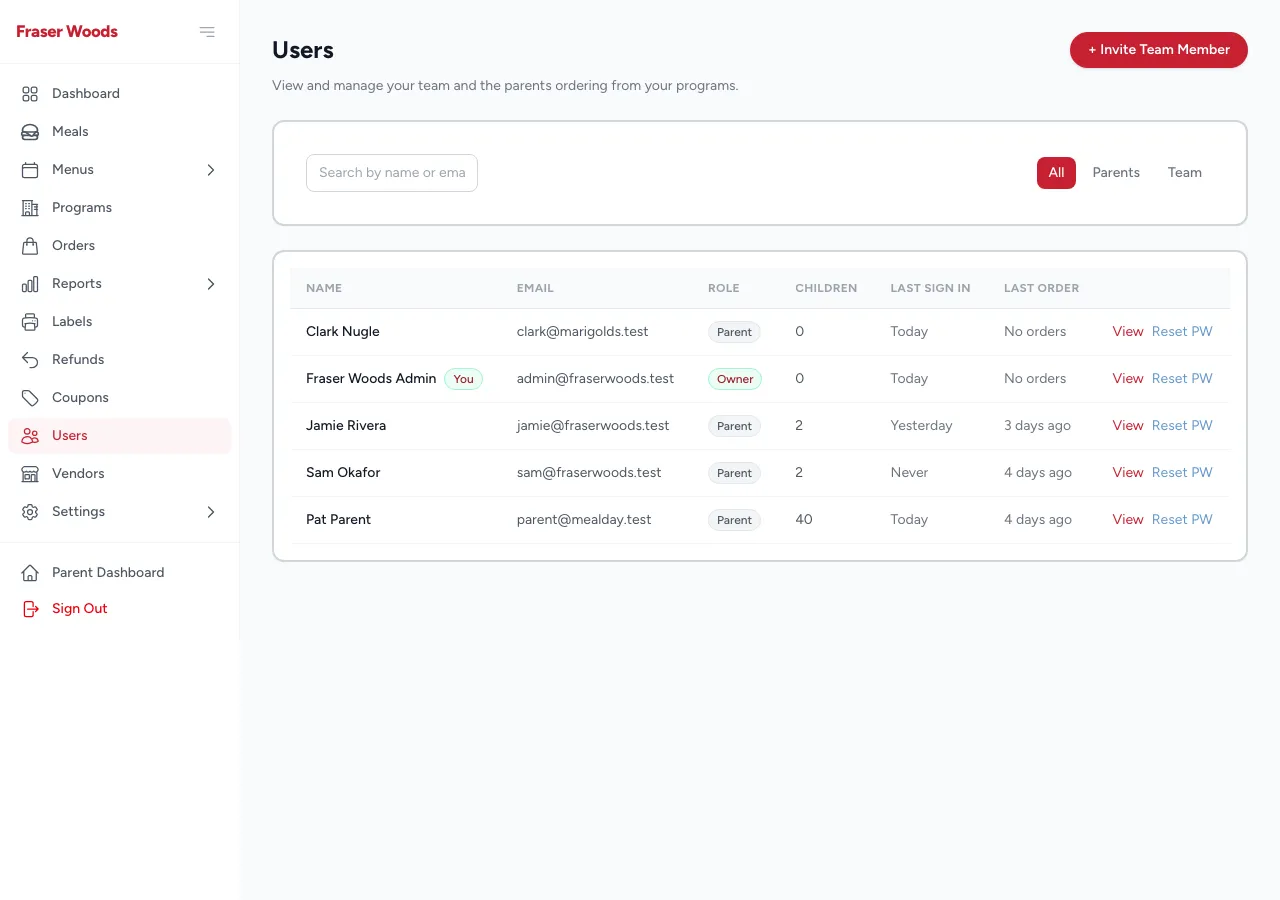 The members and invites page