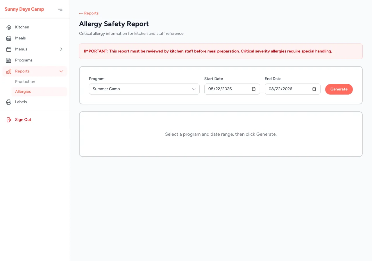 The allergy report